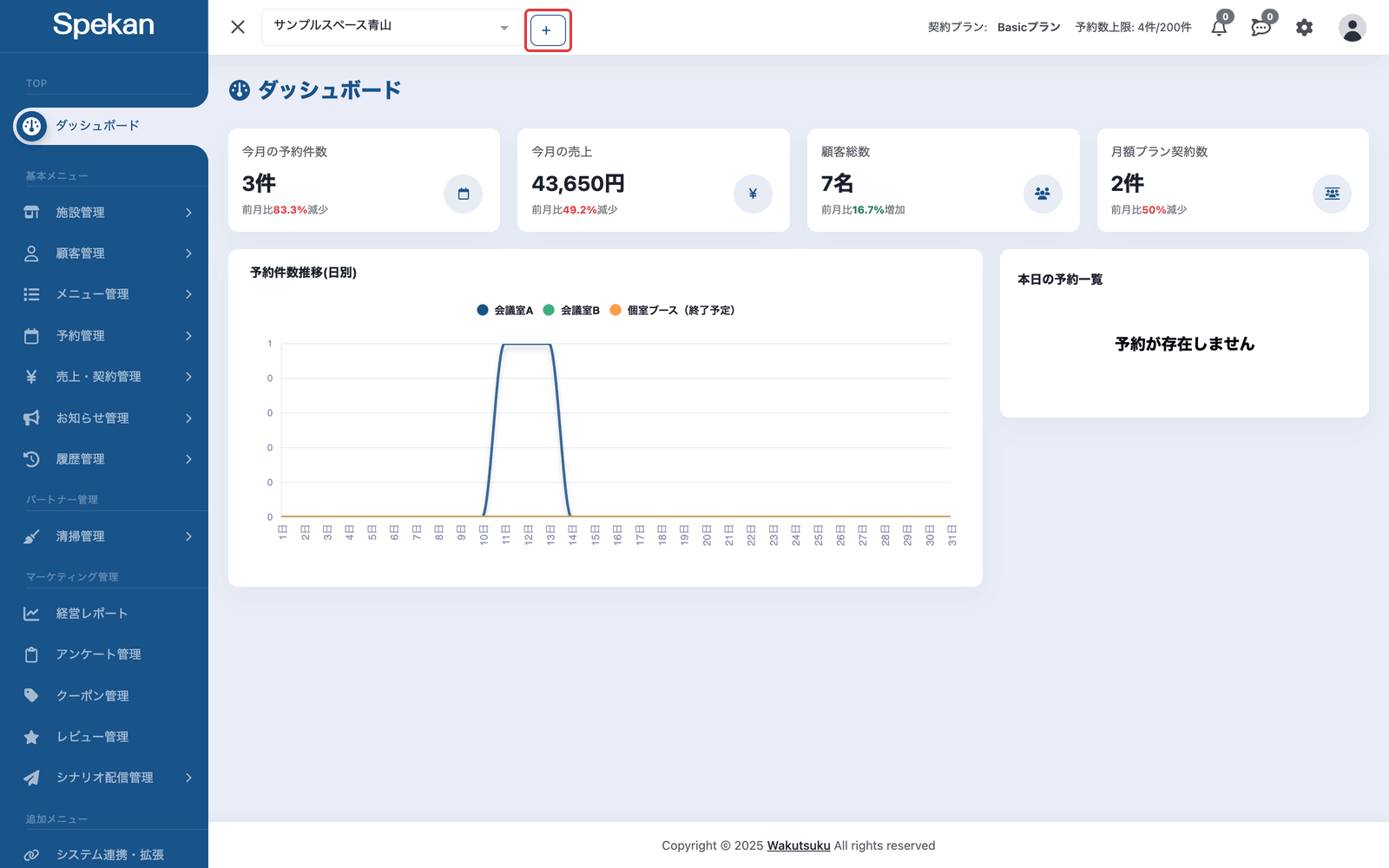画面上部の施設セレクトの右にある「+」(施設を追加)ボタンを赤枠で示している