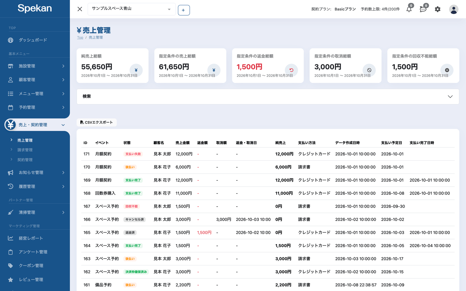 「売上管理」の画面。上段に集計カード、その下に「検索」の欄と決済の一覧が並んでいる