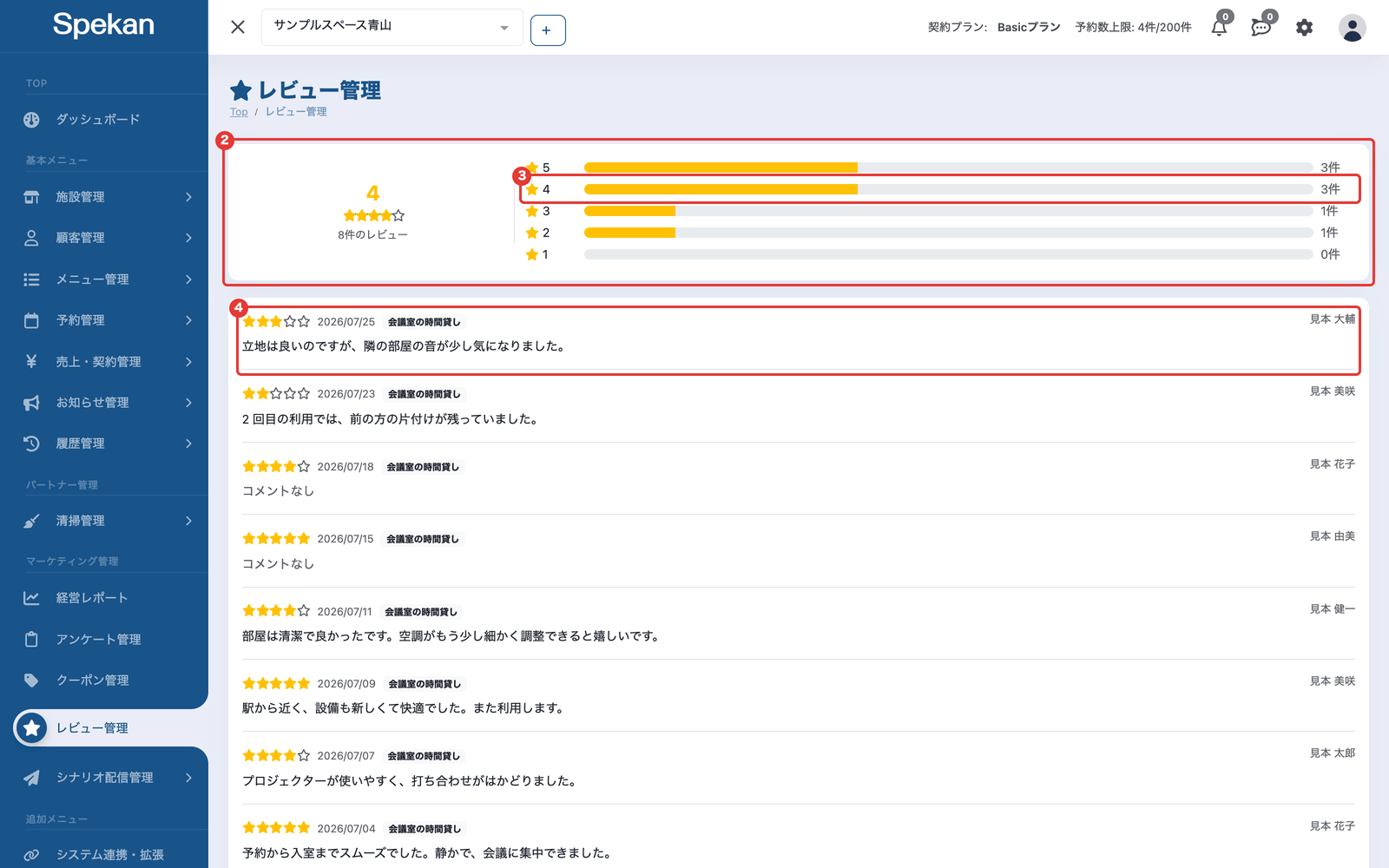 「レビュー管理」の画面。②評価サマリー、③星の行、④レビューの一覧