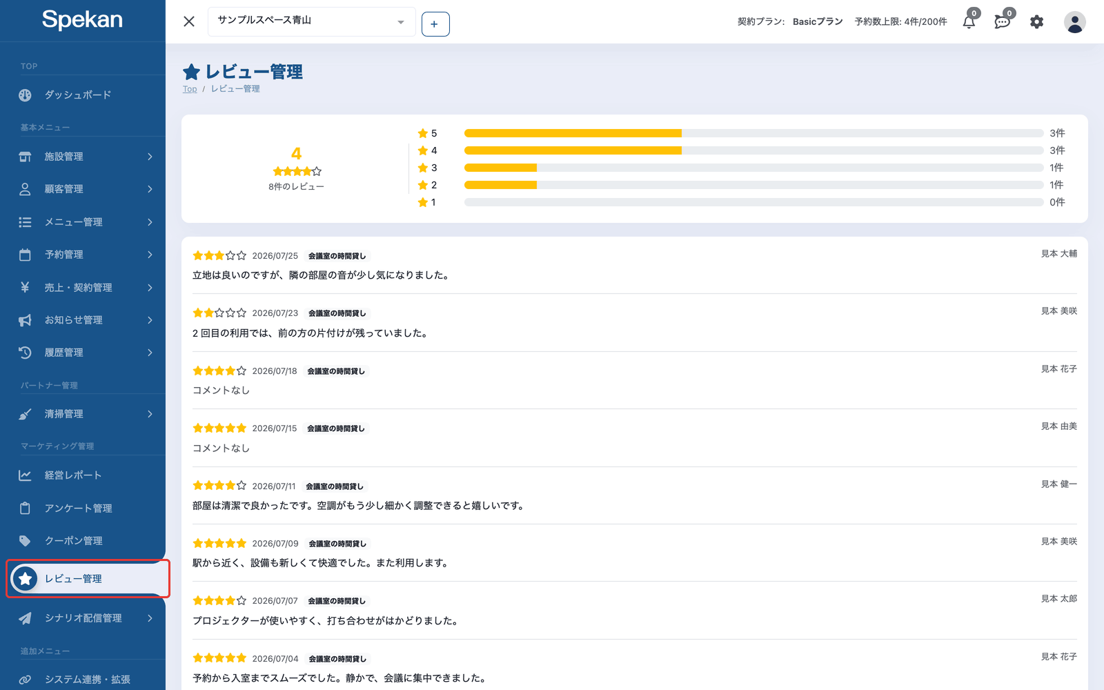 「レビュー管理」の画面。サイドバーの「レビュー管理」を赤枠で示している。平均評価・星ごとの件数・投稿されたレビューが並ぶ